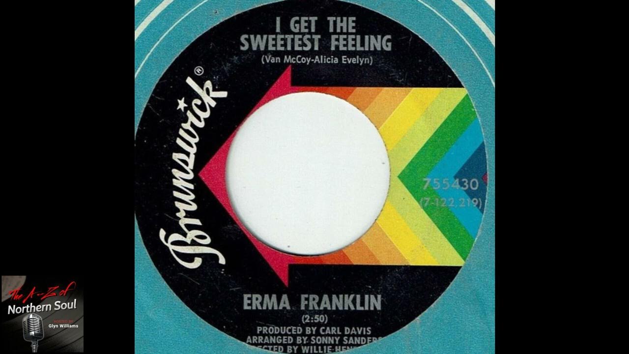 Riltim - sweet feeling (original mix). Greck. Slro sweetest feeling. I know you. Sweet song.