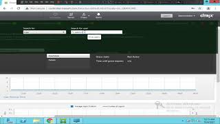 Citrix Director -  Reset profile
