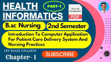 Health Informatics II Introduction To Computer Application II Chapter 1st II 2nd Semester II Bsc (N)