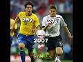 Gerrard x Kaka Skills😂☠️🔥