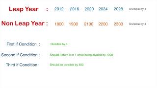 Absolute Beginers_Codekata Problem solving using Python (11-15)
