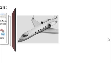 Aircraft Power Network Development with Model Based Design