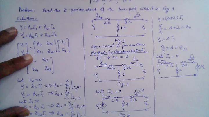 Muhammad Farooq-i-Azam: Three Methods to Find Impedance or Z-Parameters of Two Port Network