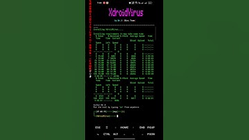 termux creat new virus 🤯🦠#termux #trending #shorts #ytshorts