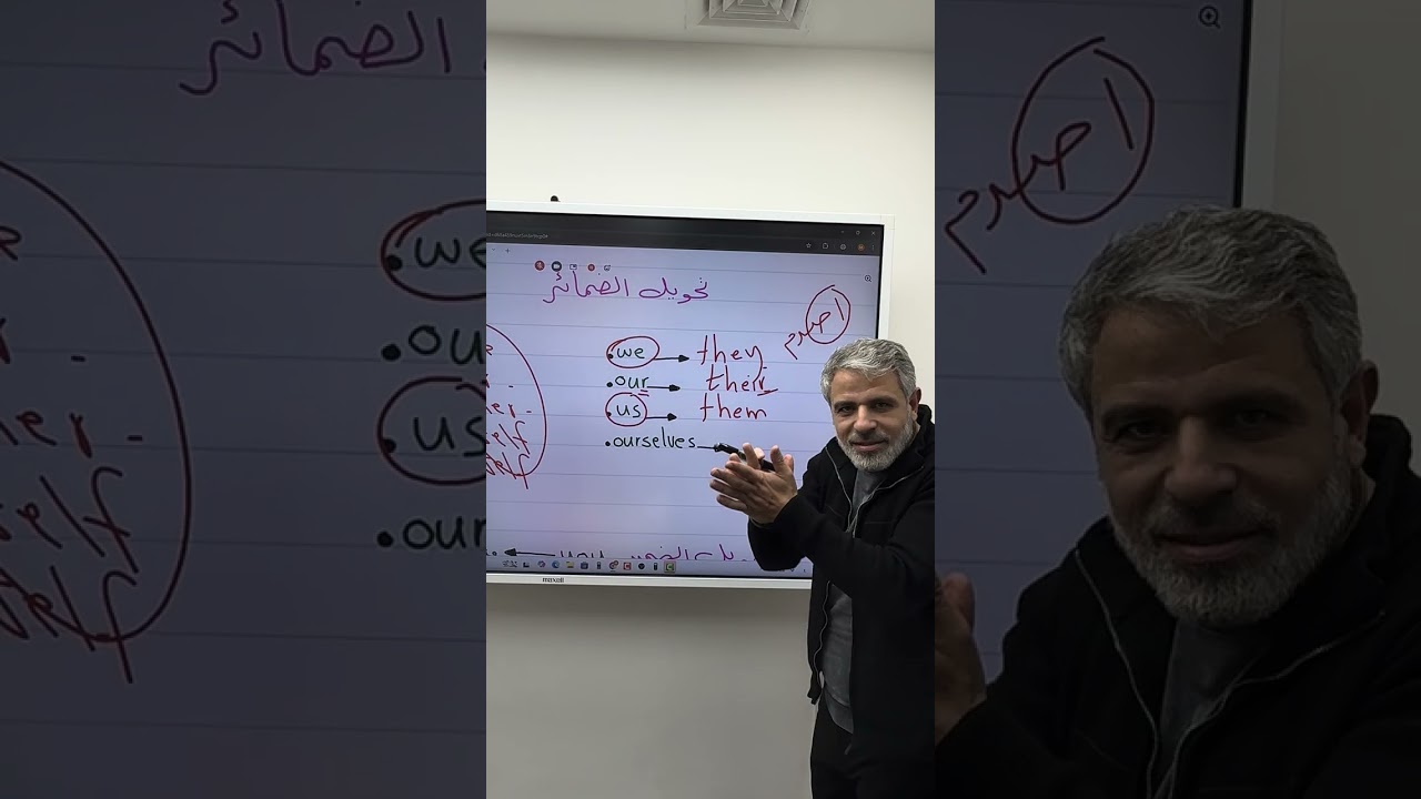 شرح قاعدة الكلام المنقول (reported speech) في أقل من ثلاث دقائق 