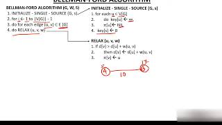 13-Bellman's Ford Algorithm