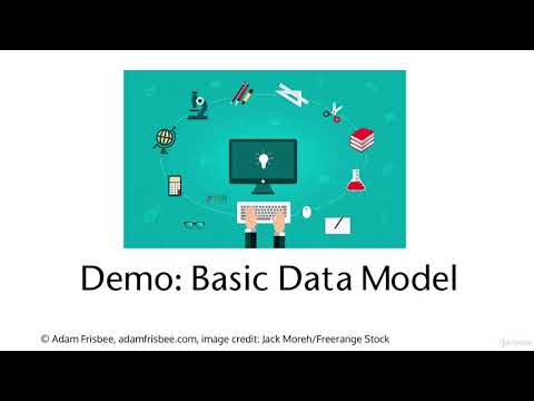 Video: Kokie vaidmenys gali sukurti duomenų modelius „Splunk“?