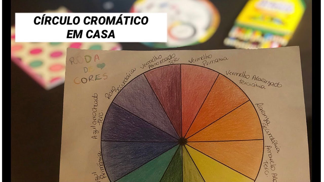 Roda de cores: como usar uma roda de cores para encontrar