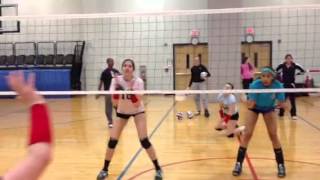 Blocking Practice 2  Eye Work Wealth