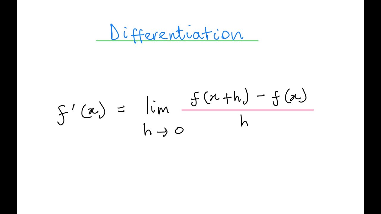 Differentiation | Calculus - YouTube