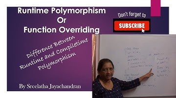 Runtime Polymorphism or function overriding in C++|Malayalam|for KTU students