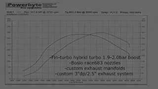 Timos A4Q 2.5Tdi 318Hp233Kw651Nm