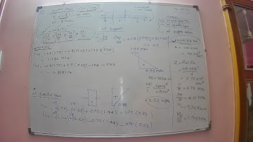 2021-22 SEM VII PSC LEC 3: ANALYSIS OF PRESTRESSED CONCRETE SECTIONS