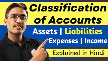 Understanding Classification of Accounts Assets, Liabilities, Expenses, and Income | Class 11