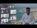 How To Use Claude To Start a Business