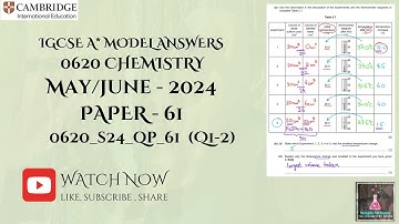 IGCSE | 0620_s24_qp_61 | 0620/61/m/j/24 | Q1-2 | May June 2024 | Explained