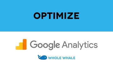 Google Analytics: Best Practices
