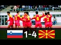 Slovenia 1-4 Macedonia 1993 | First International Match for Macedonia after Independence