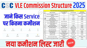 csc new commission list | csc mein kitna commission milta hai #cscupdate