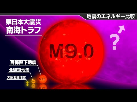 【マグニチュード比較】南海トラフと世界最大の地震が想像以上のヤバさだった