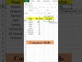 Pass Or Fail In Excel Using IF Formula Easy Tutorial mp3