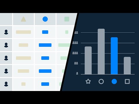 Video: Kuinka analysoit makroympäristöä?