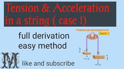 Tension in a string case 1:when both bodies move vertical #physics