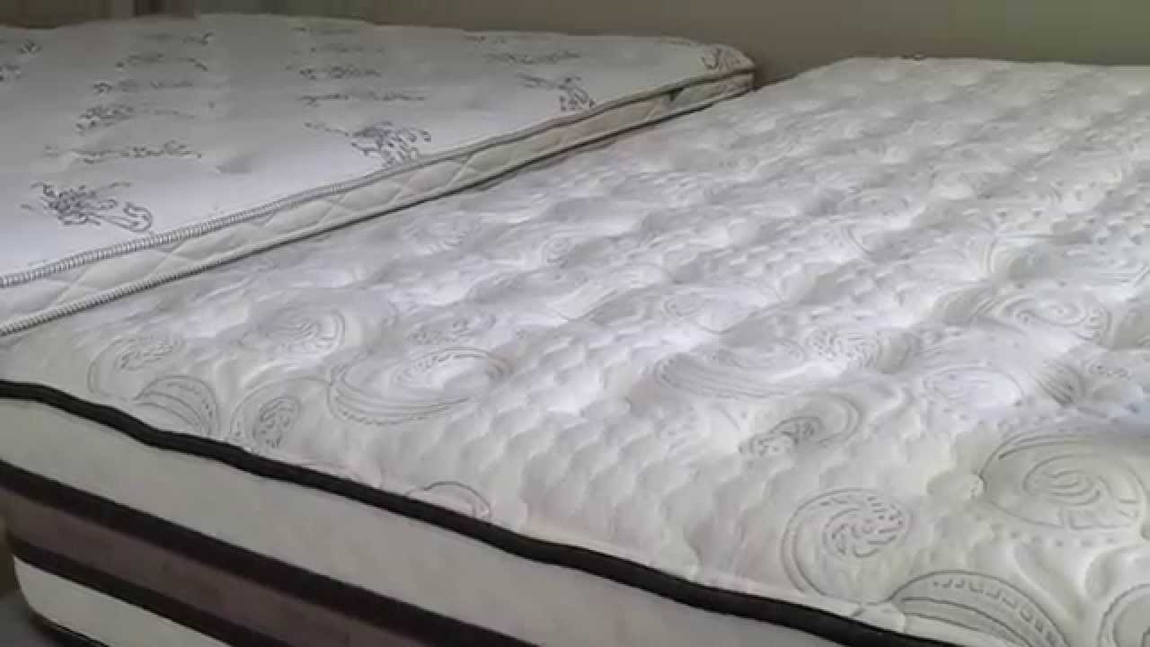 serta mattress asheville nc