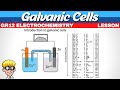 Electrochemistry gr 12  galvanic cell using the table