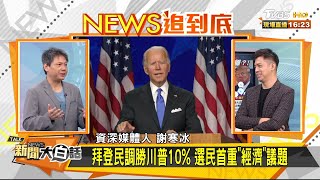 美選關鍵時刻 川普.拜登與陸脫鉤距離! 新聞大白話 20200908