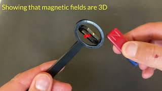 Showing that magnetic fields are 3D