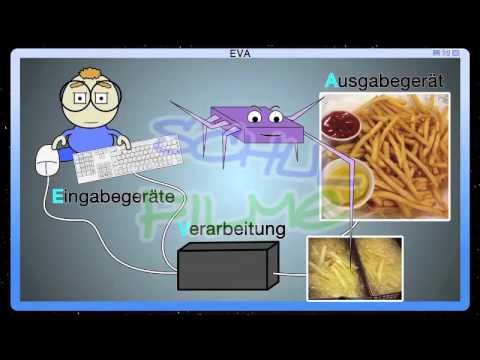 Schulfilm: EVA Prinzip (Vorschau)