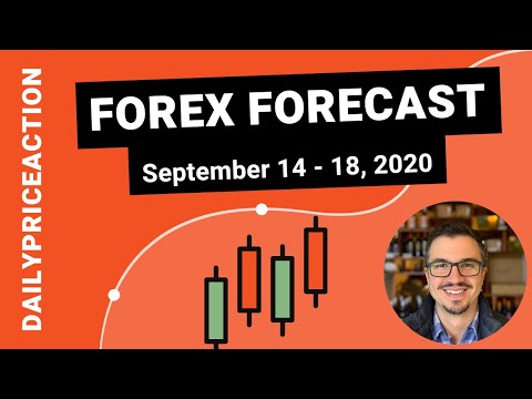 Weekly Forex Forecast for EURUSD, GBPUSD, NZDUSD, GBPNZD, XAUUSD (September 14 – 18, 2020)