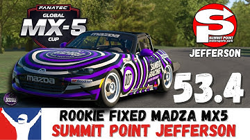 iRacing Mazda MX5 Summit Point Jefferson Guide 53.4 - MX5 Jefferson Track Guide