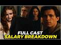 Spider Man Brand New Day Salaries Revealed Full Cast Salary Breakdown