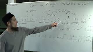 Разбор и исправление суры "Аль-Масад"( Пальмовые волокна). Али Якупов.