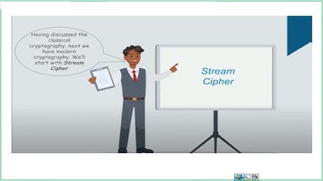 SOC Analyst Training -  Introduction to Cyber Attacks Part 2