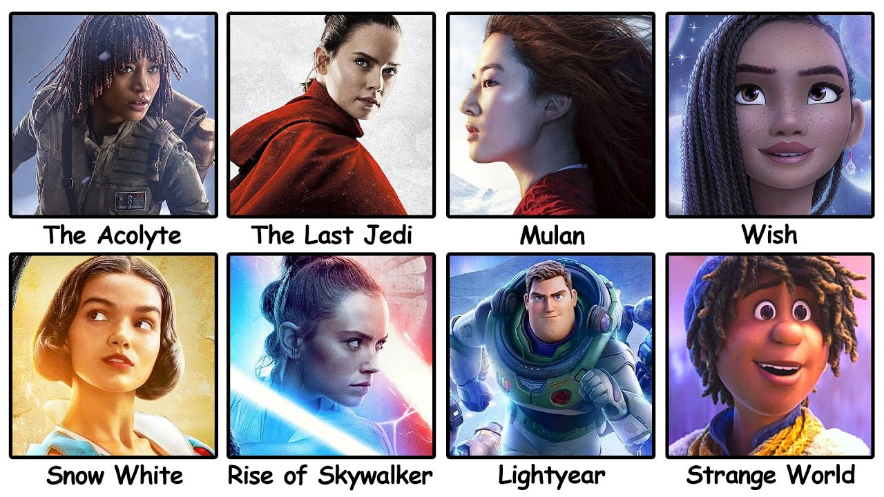 Все фильмы и шоу, которые убили Disney, за 8 минут