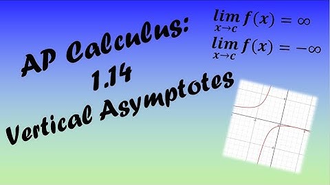 AP Calculus AB/BC Lesson 1.14