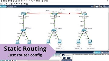 How to configure static routing between routers in CISCO Packet Tracer using CLI - Just Router