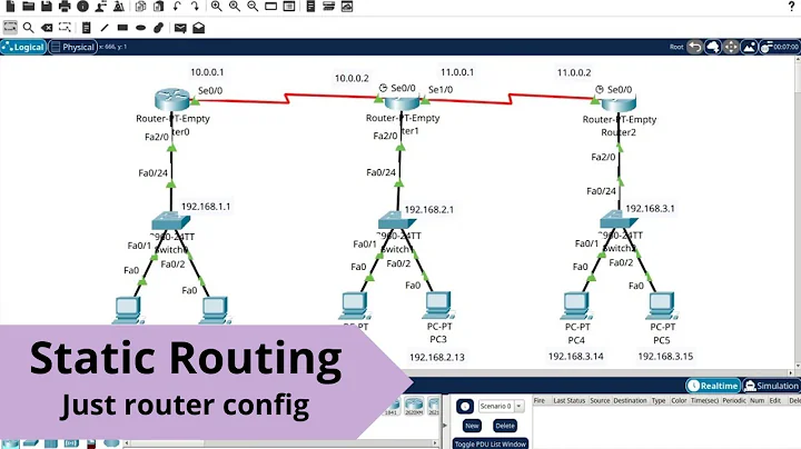 How to configure static routing between routers in CISCO Packet Tracer using CLI - Just Router