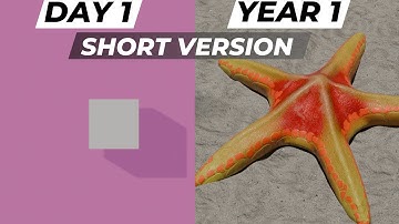 1 Year Blender Progression: A 3D Modeling Time-lapse  short version (Beginner noob to Now) 2025