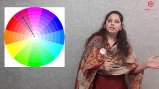 Famous Interior Design Tutorials - module 3 lesson 4 : Colour Net Worth