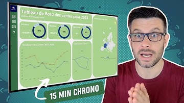 Révolutionnez Votre Productivité Excel : Tableau de Bord en Moins de 15 Min! Secrets de pro