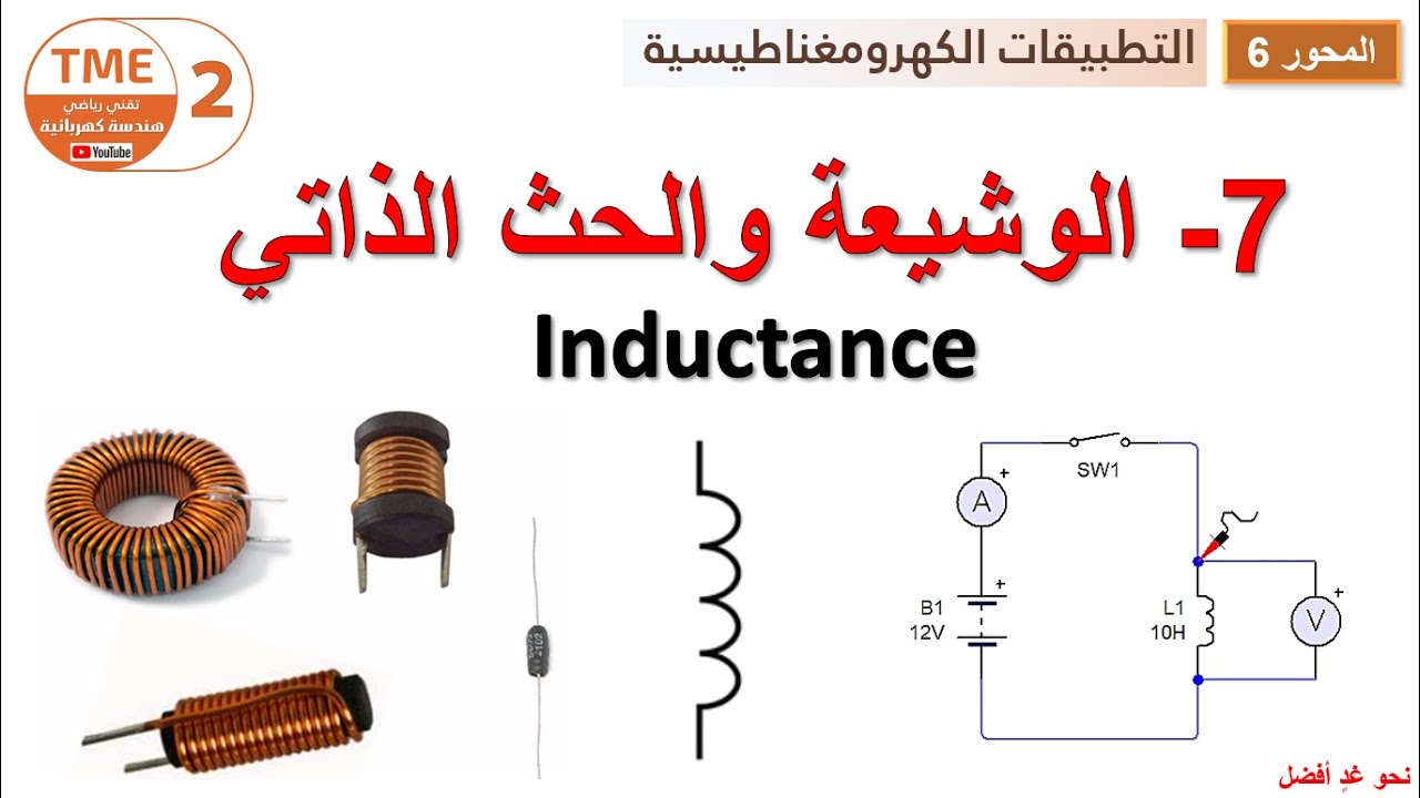 الوشيعة ومفهوم الحث الذاتي Inductance
