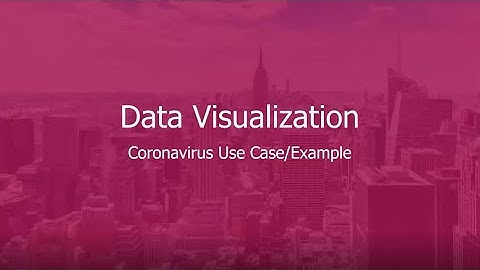 Data Visualization and the Coronavirus