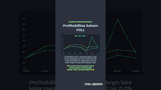 Analisa Fundamental Saham Poll Q2 2024