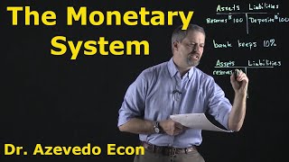 Chapter 29  The Monetary System