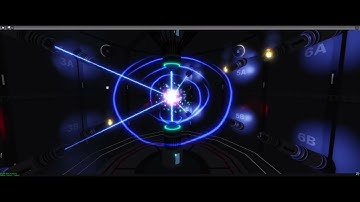 B Core - Startup Overload