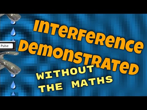 interference described - basic - no maths